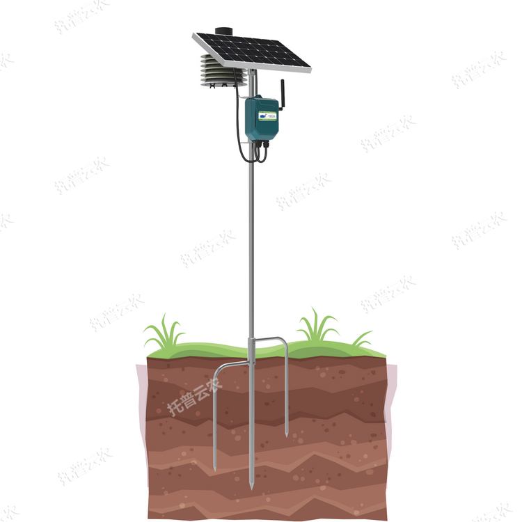 積溫積光儀 JWY-Ⅲ-C